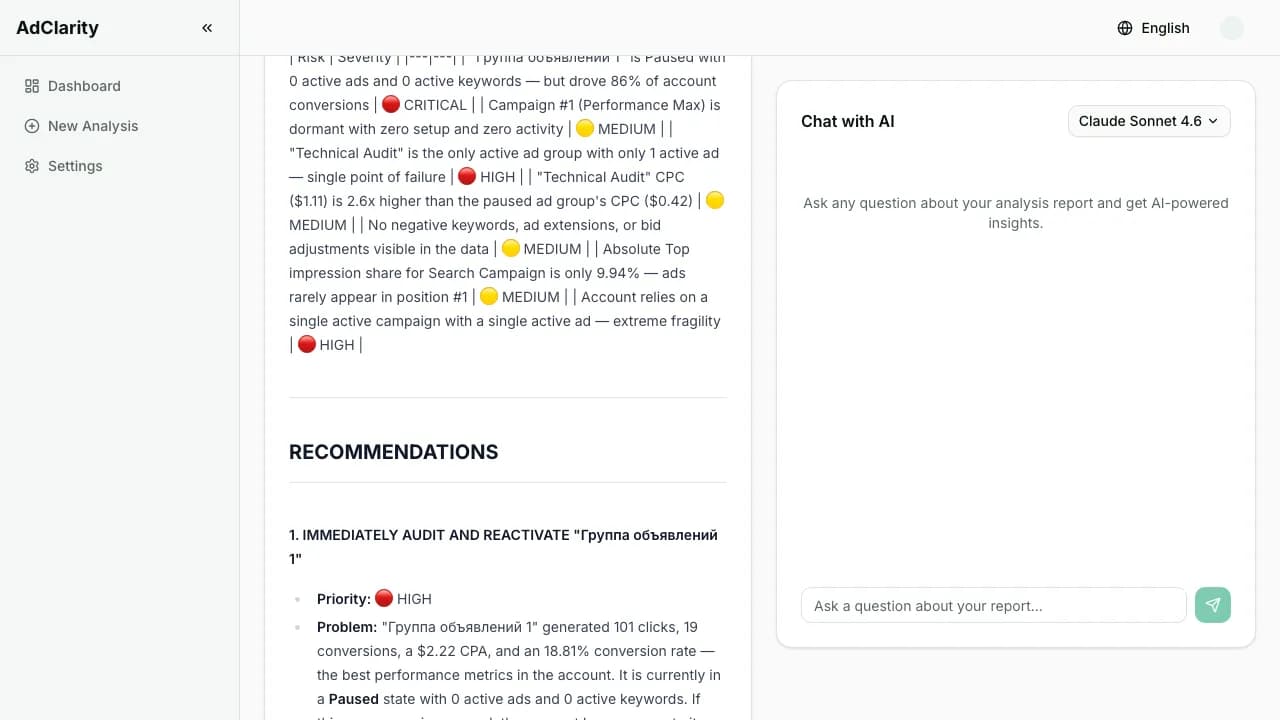 10 prioritized fixes, ranked by ROI impact
