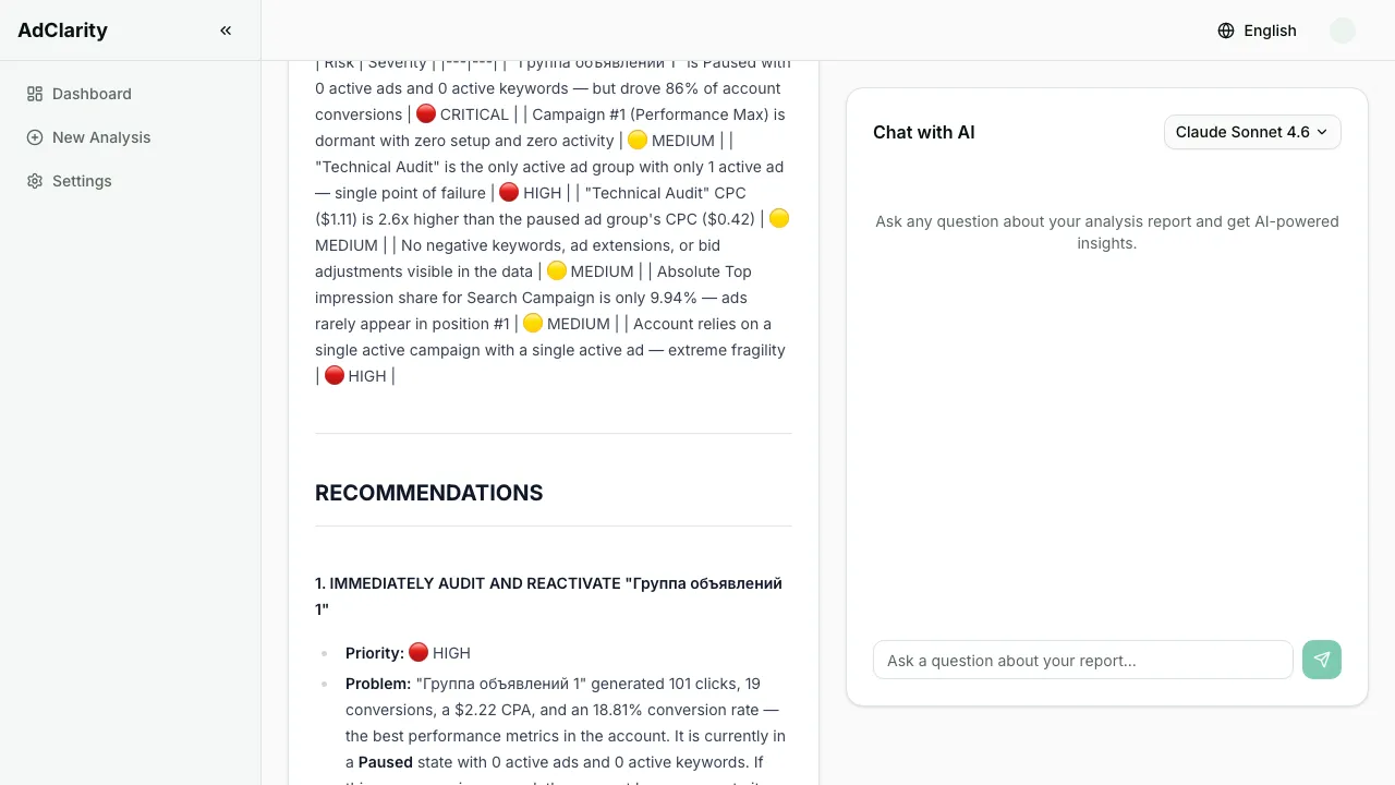 10 prioritized fixes, ranked by ROI impact